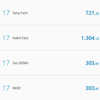 Denizbank Satış Faizi Nakit Faizi
