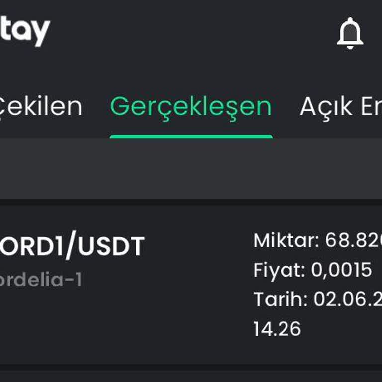 Kripto Para Mağduriyeti: Bitay Ve Vaat Edilmeyen Coin