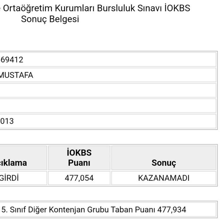 MEB Bursluluk Hayal Kırıklığı