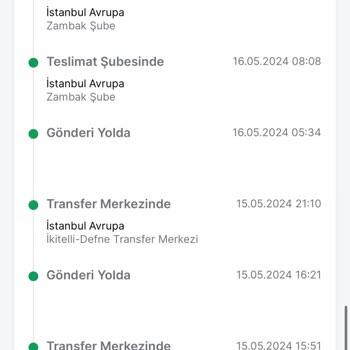 Trendyol Express Kargo Teslimatında Yaşanan Gecikme Hayal Kırıklığı Yarattı
