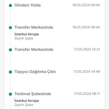 Trendyol Express Kargo Teslimatında Yaşanan Gecikme Hayal Kırıklığı Yarattı