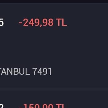Tıkla Gelsin Siparişim Gözükmüyor Yardım. Edin