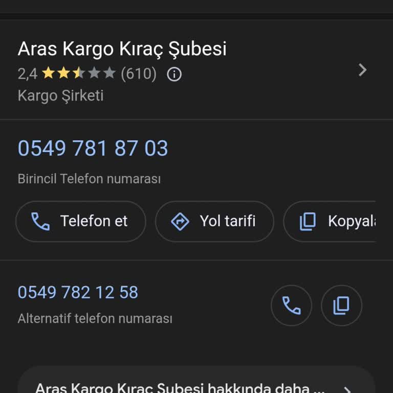 Trendyol'a Ulaşamıyorum, Aras Kargo Ürünü Teslim Etmiyor