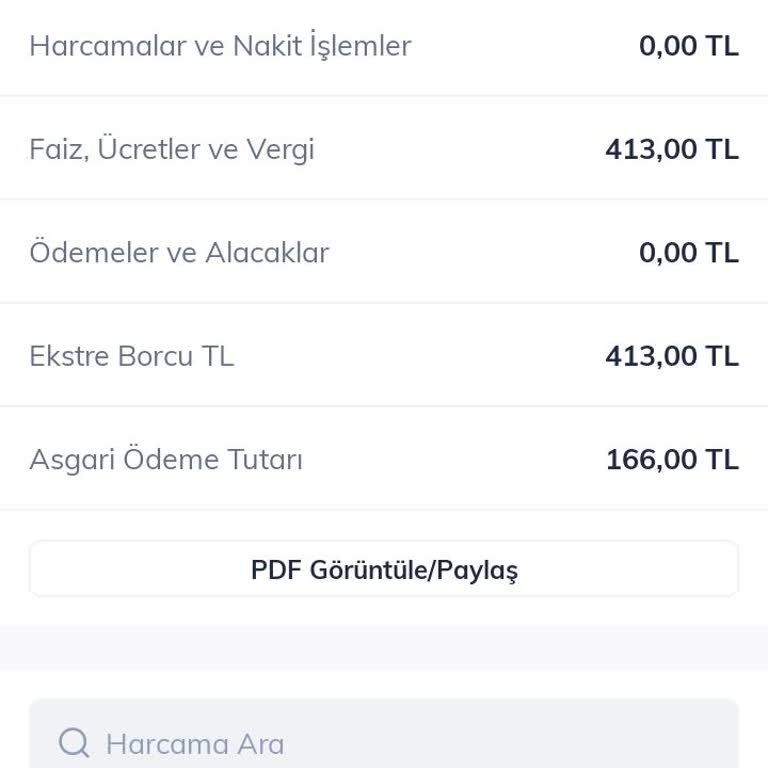 QNB Finansbank Kredi Kart Üyeliği Ücreti