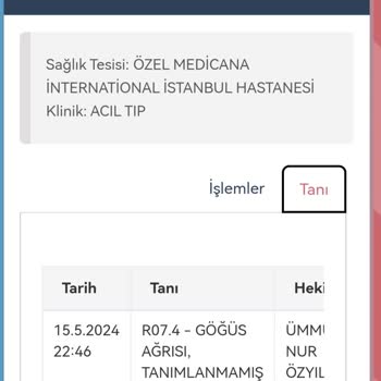 Supplementler Whey Protein Gaz Sancı Ve Şişkinlik Yaptı