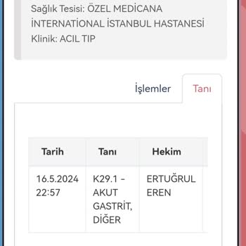 Supplementler Whey Protein Gaz Sancı Ve Şişkinlik Yaptı