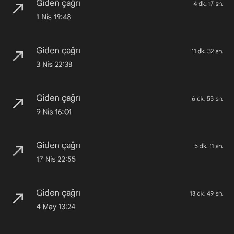 Vodafone Taahhüt Ettiği İnterneti Vermiyor.