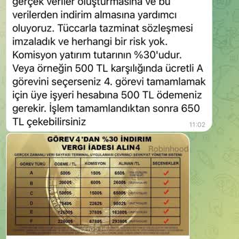 Görev Yap Para Kazan WhatsApp Ve Telegram Görev Yap Mağduriyeti