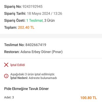 Trendyol Yemek Siparişinde Yaşanan Gecikme Ve İptal Sorunu