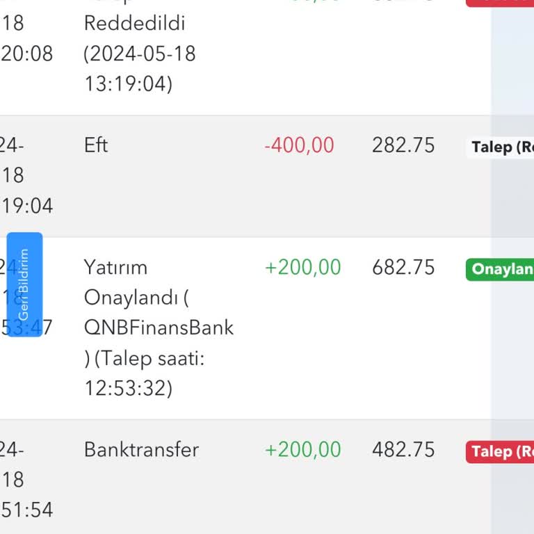 Tipobet Kod Kazancımı Ödemedi