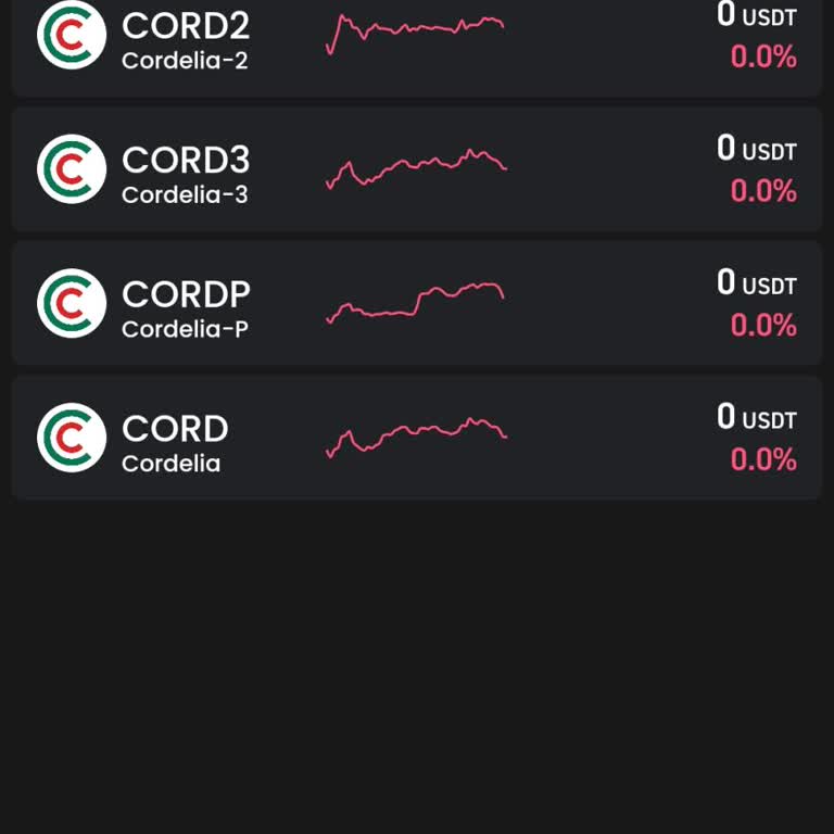 Yatırımımın Peşindeyim: Bitay Borsası Mağduriyetim