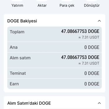 Whitebit TR Etkinlik Şikayeti: 50 Doge Hediye Vaadi Karşılıksız Kaldı