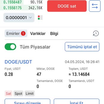 Whitebit TR Etkinlik Şikayeti: 50 Doge Hediye Vaadi Karşılıksız Kaldı