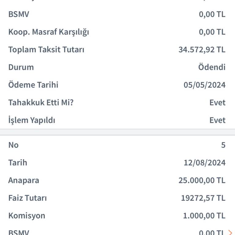Halkbank Esnaf Kefalet Kredi Geri Ödemesi Bu Olmamalı...