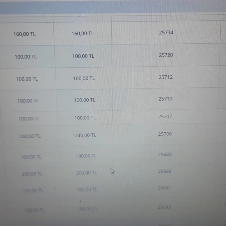 Pay TR Çözümsüzlüğü