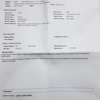 JVC Pişmanlıktır. Yetkili Herkes Yetkisiz