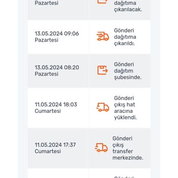 Sürat Kargo Kargomun Bana İletilmesini Talep Ediyorum.
