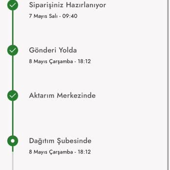 Boyner'den Sipariş Ettiğim Ayakkabı 16 Gündür Gelmedi.