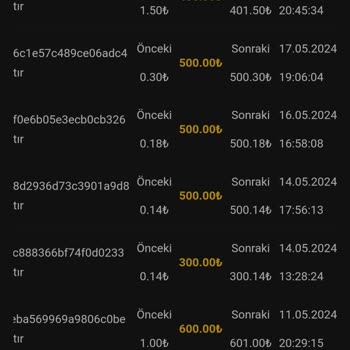 Casinolevant Gazino Levant'ta Mağdur Oldum