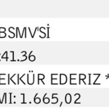 İş Bankası Maximum Kart Yıllık Kart Aidatı Kesim Ücreti