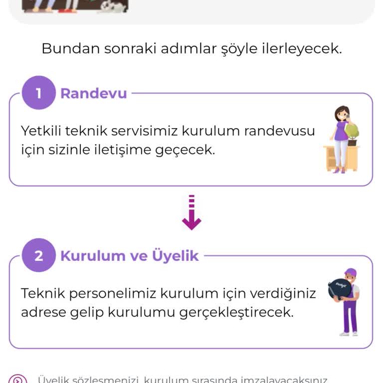 Digiturk Spor Paketi Hayal Kırıklığı Ve Mağduriyetim!