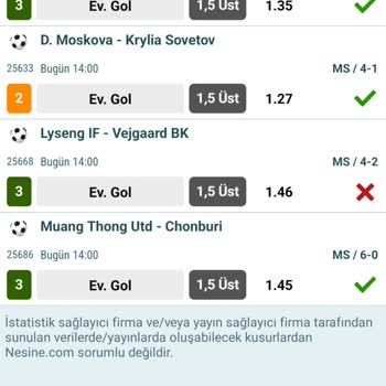 Nesine.com Futbol, İddaa, Kupon