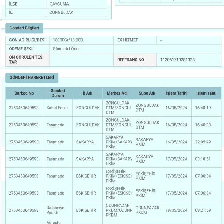 PTT Kargo Odunpazarı PTT Kargonun Sorumsuzluğu