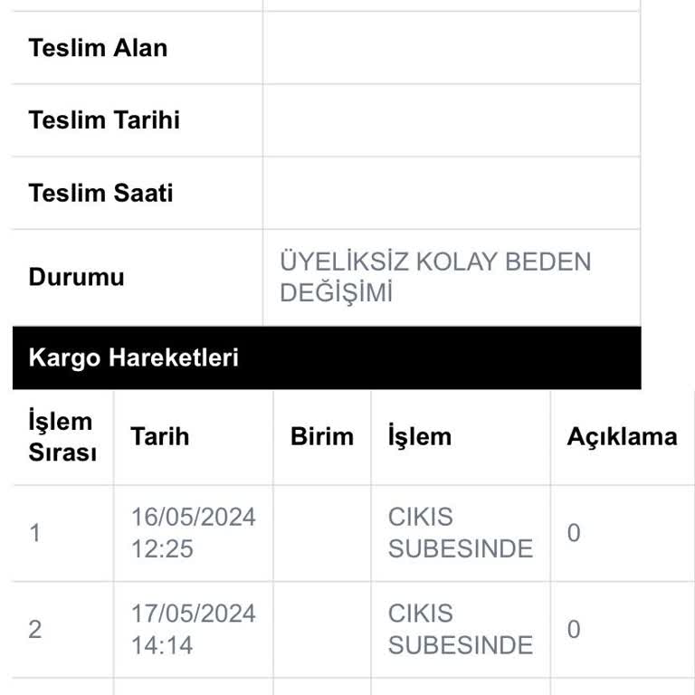 Jetizz Kargo Şirketinin Sorumsuzluğu
