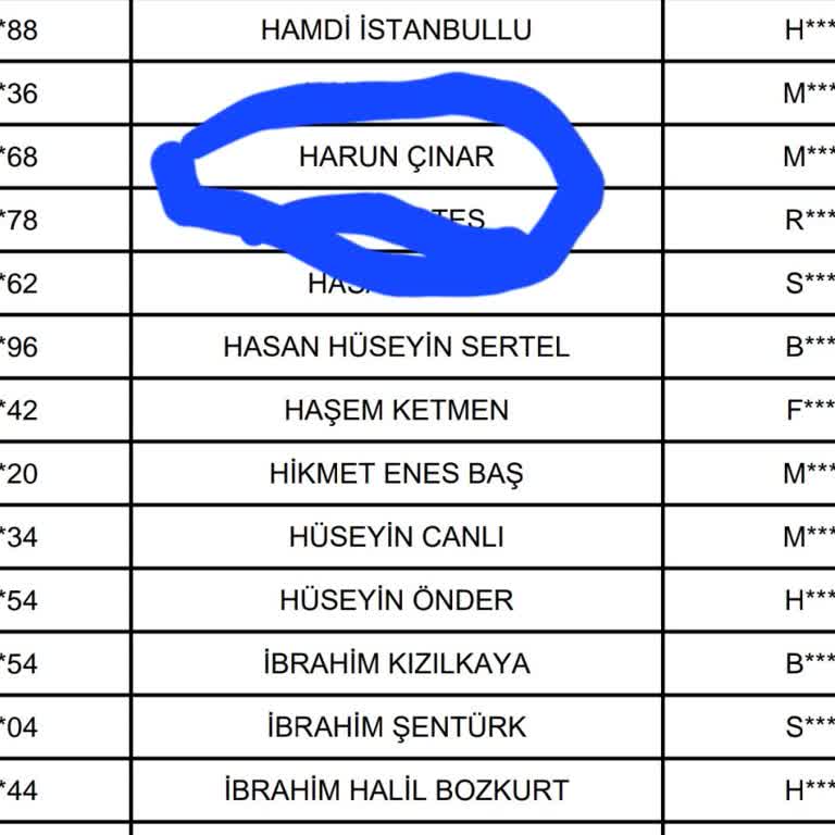 MSB 16 Mayıs Kura Çekimi