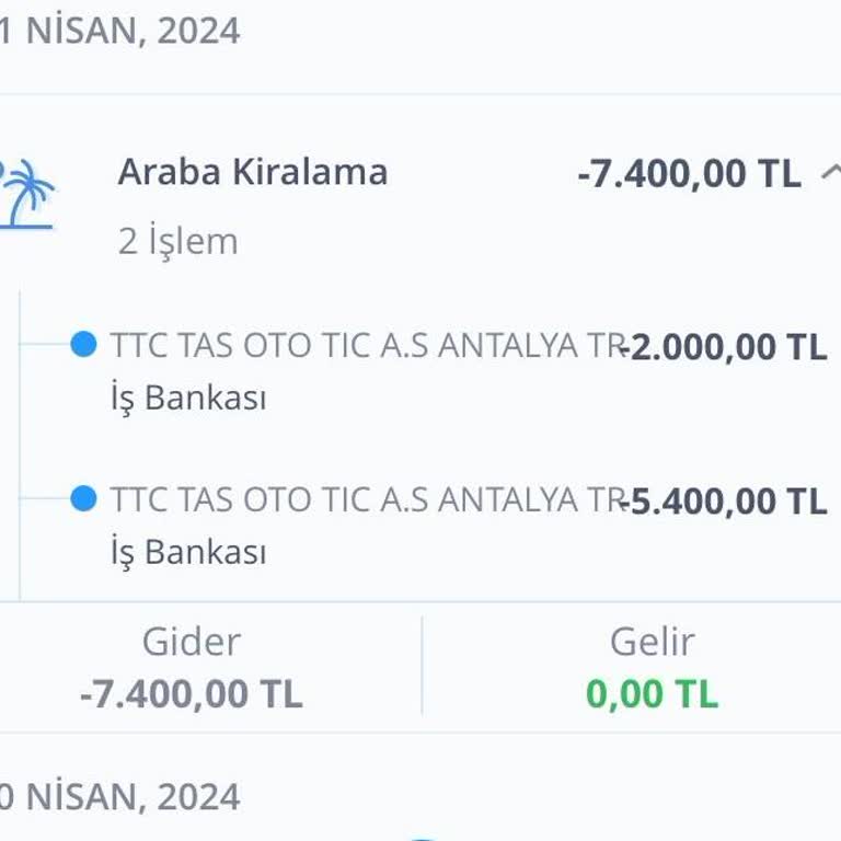 Carjet Araç Kiralamada Kapora İadesi Yapılmaması
