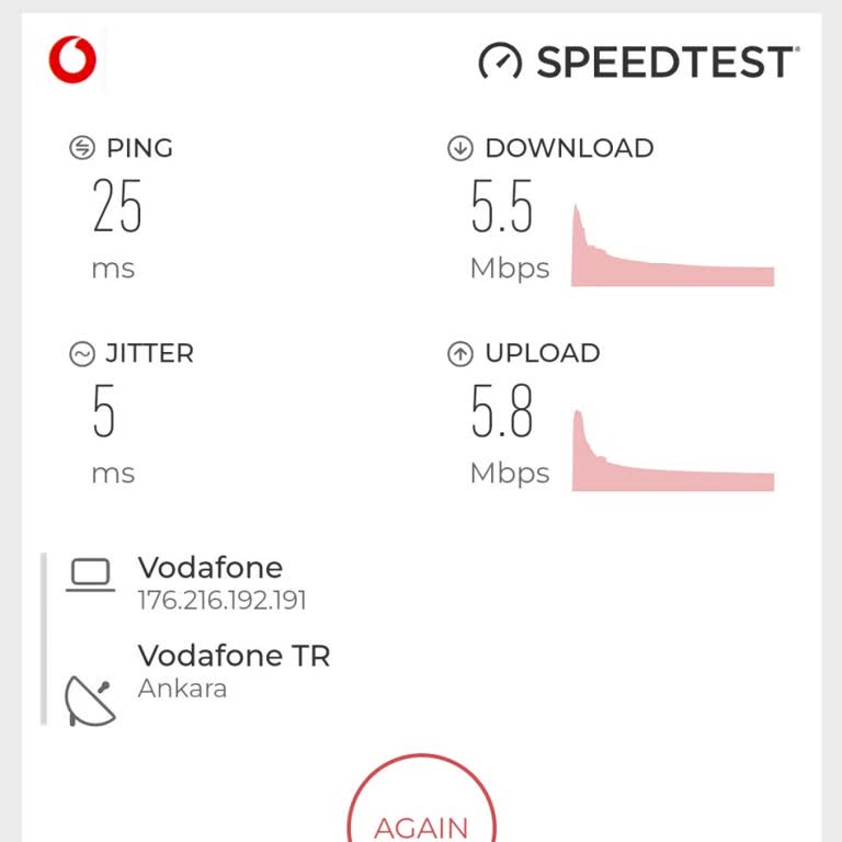 Vodafone Sınırsız Red Lite