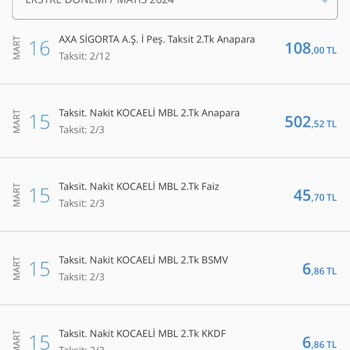 Denizbank Kredi Kartı Ve Sigorta Mağduriyeti