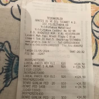 Gratis İndirim Varmış Gibi