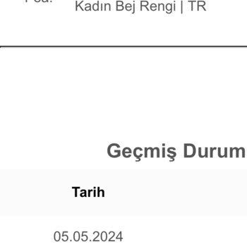 Longchamp Turkey Adresine Ulaşılamıyor Ürün Gelmedi