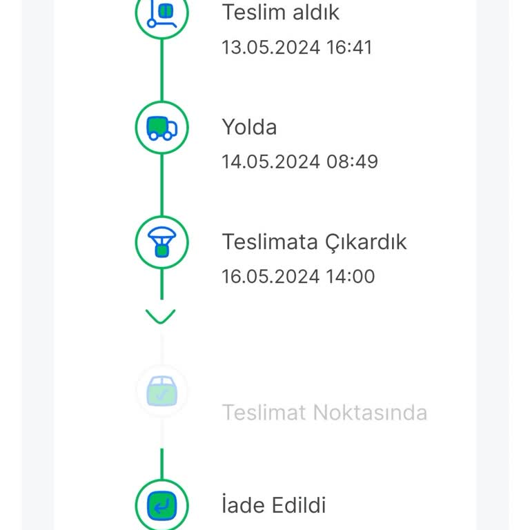 Sendeo Teslimatını Keyfi Nedenlerden Dolayı Alamadığımız Kargo.