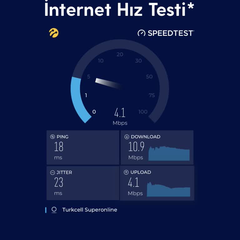 Superonline Değil Yavaş Online