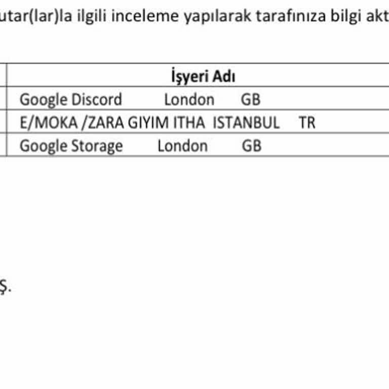 Moka Zara Adına Kredi Kartı İşlemi