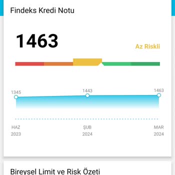 Findeks Notu Ödemeleri Günü Gününe Yaptığım Halde Düşüyor Sürekli