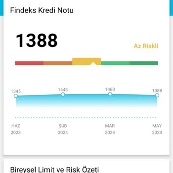 Findeks Notu Ödemeleri Günü Gününe Yaptığım Halde Düşüyor Sürekli