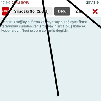 Nesine. Com Haksız Yere Parama El Koydu
