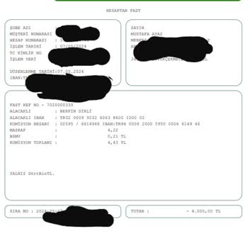 Trendyol AVM Ek Gelir Mağduruyum