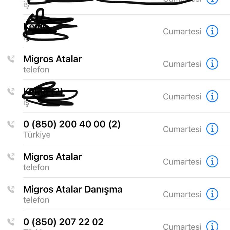 Migros Marketin Çözümsüzlüğü, Lakayıtlığı