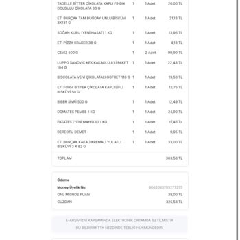 Migros Online Alışverişten Gelen Ürünler