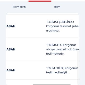 Boyner Siparişim Teslim Edildi Görünüyor. Teslim Edilmedi
