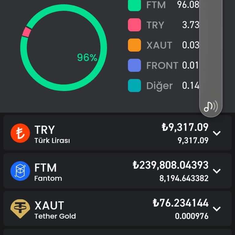 Bitay Para Çekme Talebim Gerçekleşmiyor.