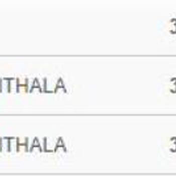 Akbank Kredi Kartımdan Bilgim Dışında Alışveriş Yapılmış!