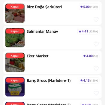 Getir Çarşı İşletmelerin Kapalı Görünmesi
