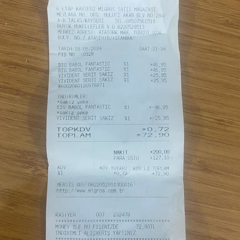 Migros Saygısızlık Fiyat Değiştirmeme