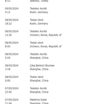 UPS Türkiye Ve Ünsped Gümrük Müşavirliği Saçma Prosedürleri