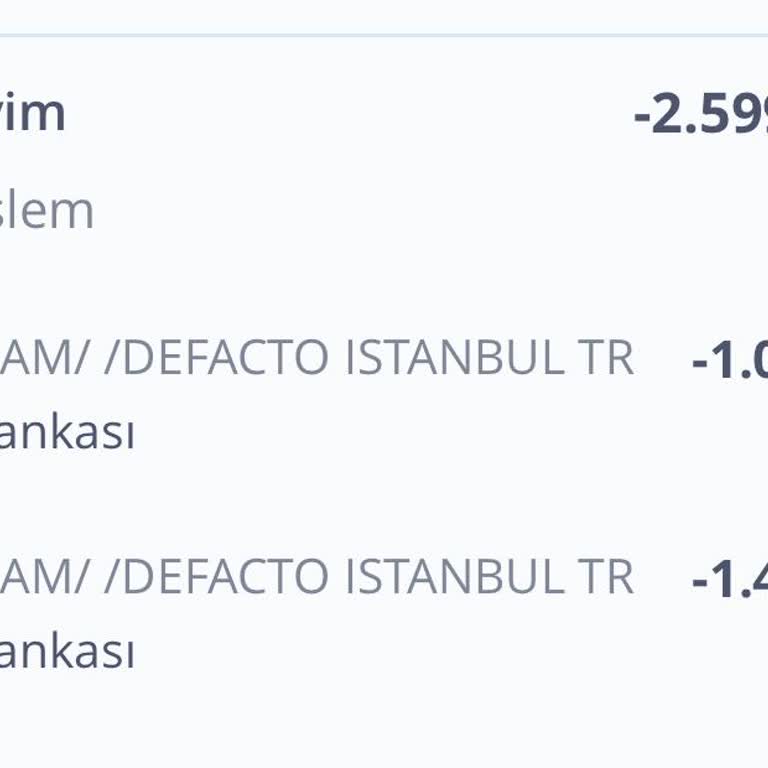 DeFacto Kredi Kartımdan Bilgim Dışında İşlem Yapıyor